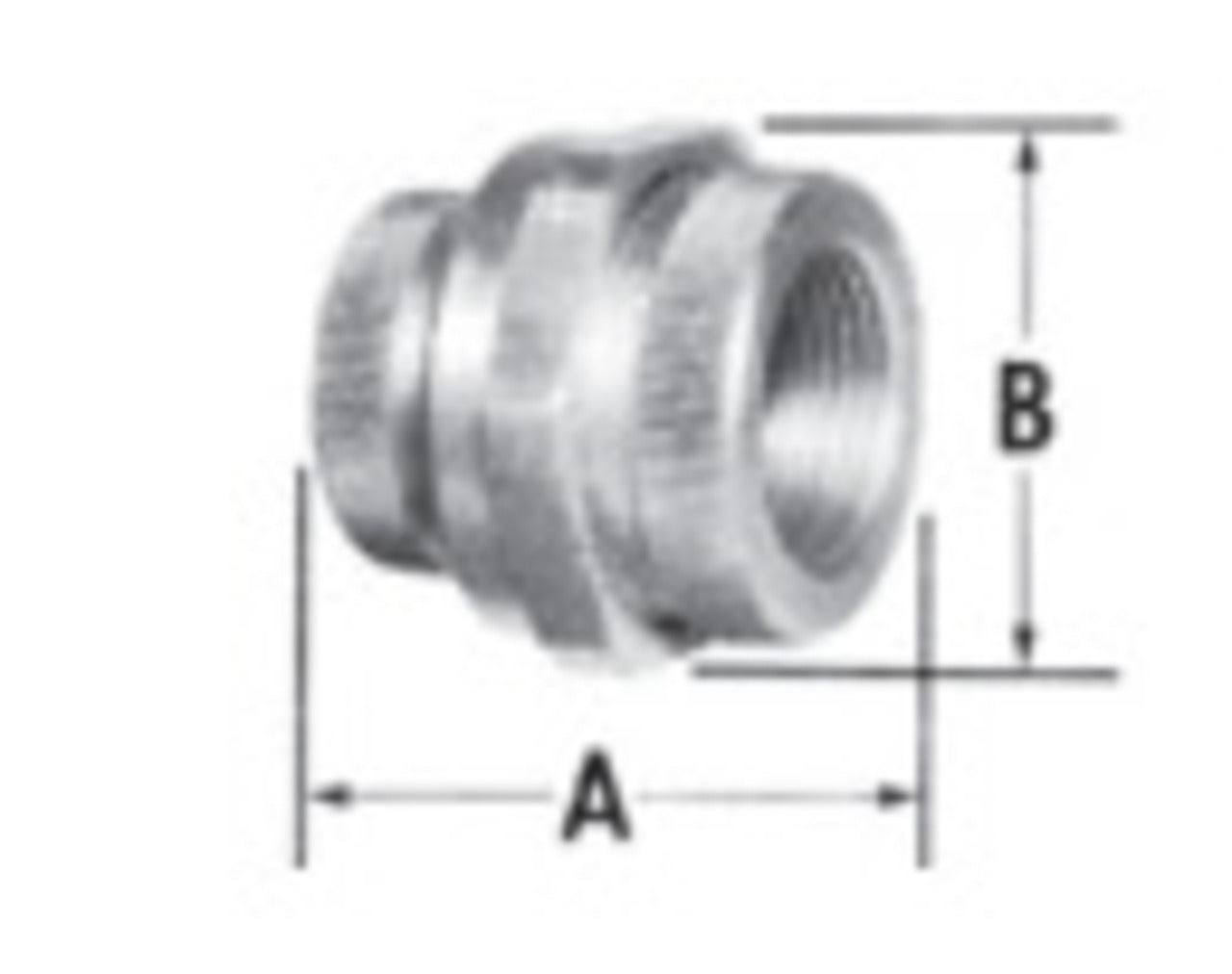 UNF250R - Appleton - 2‚Äë1/2" Female/Female Malleable Iron Explosion Proof Union