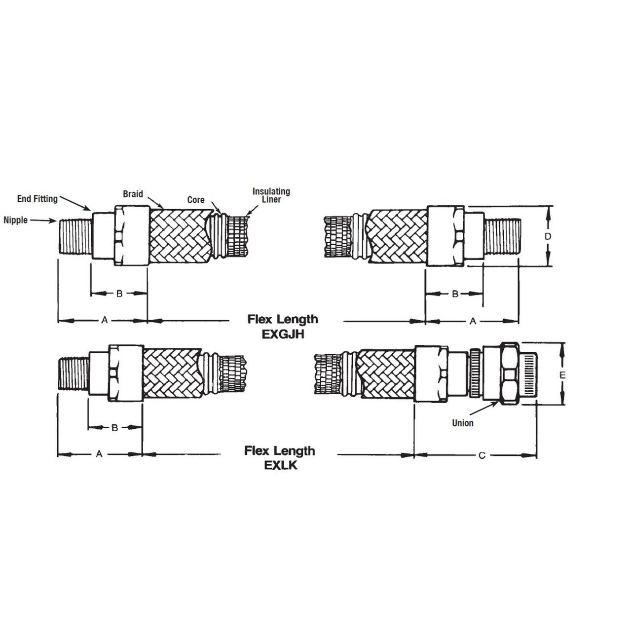 EXLK218 - Appleton - 3/4" x 18" Flexible Coupling Explosion-Proof Fitting